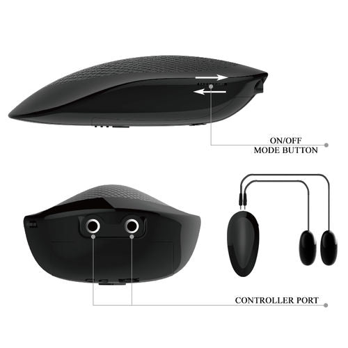 CRAZY BULL - VAGINA E NUS REALISTAS COM POSIO DE VIBRAÇAO 4